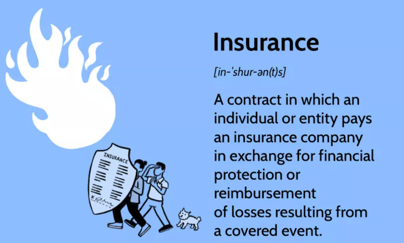 Understanding Insurance: What It Is, How It Works, and Key Policy Types