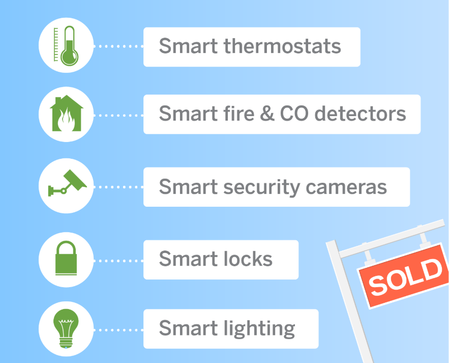 Boost Your Home Sale with Smart Upgrades