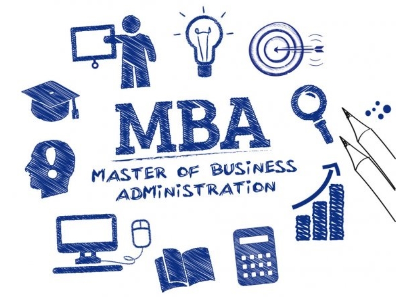 What is an MBA