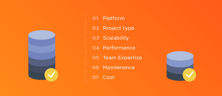 Factors to Consider When Choosing a Tech Stack