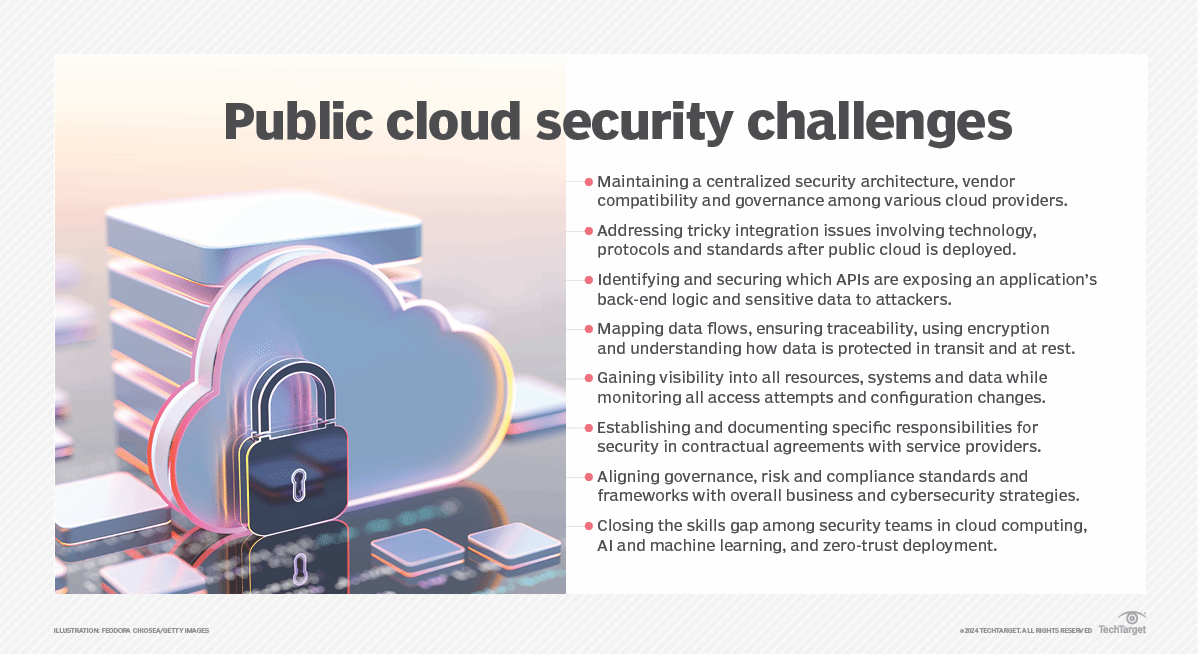 The Expansion of Cloud-Native Technologies