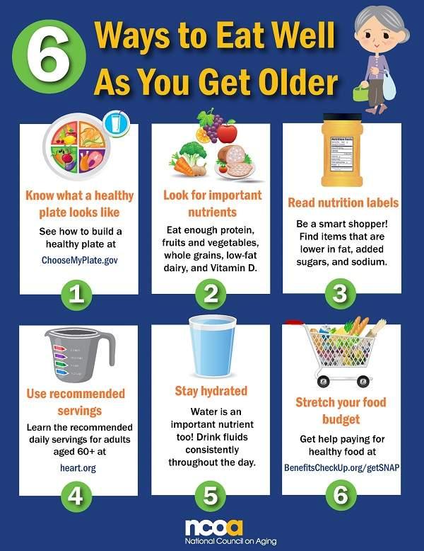 Nutrition and Hydration for Seniors: What Care Staff Should Know